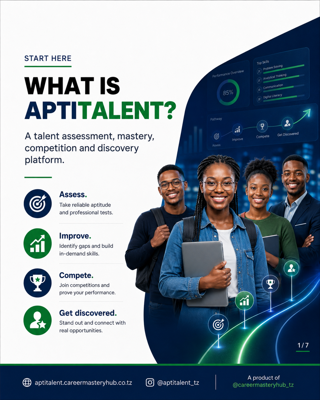 What is AptiTalent