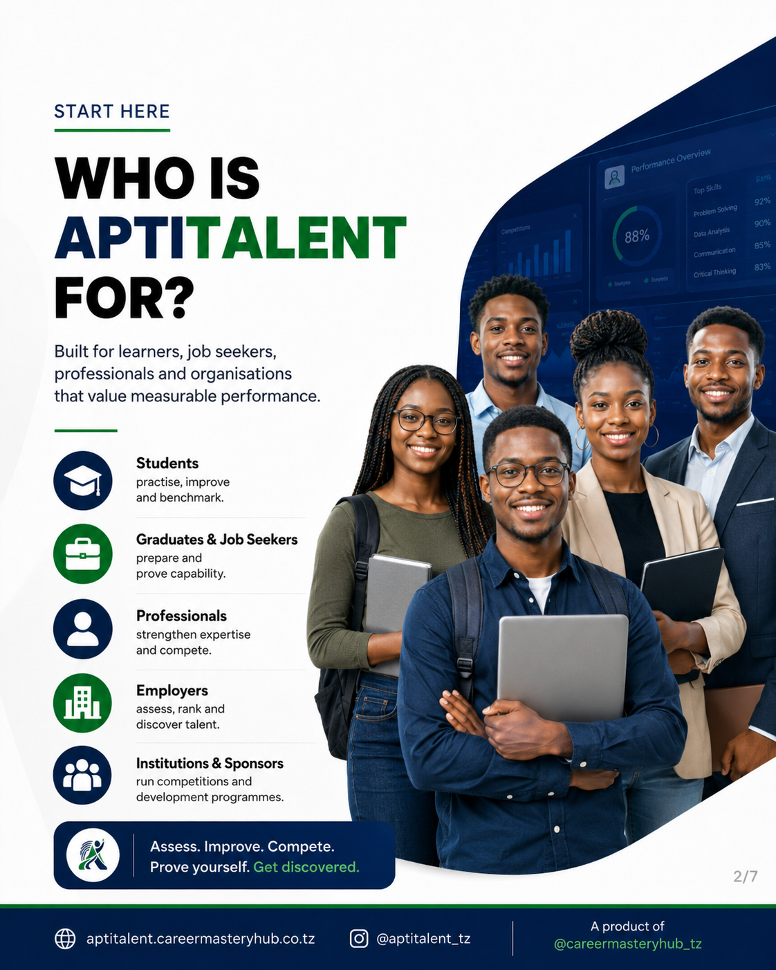 Who AptiTalent is for