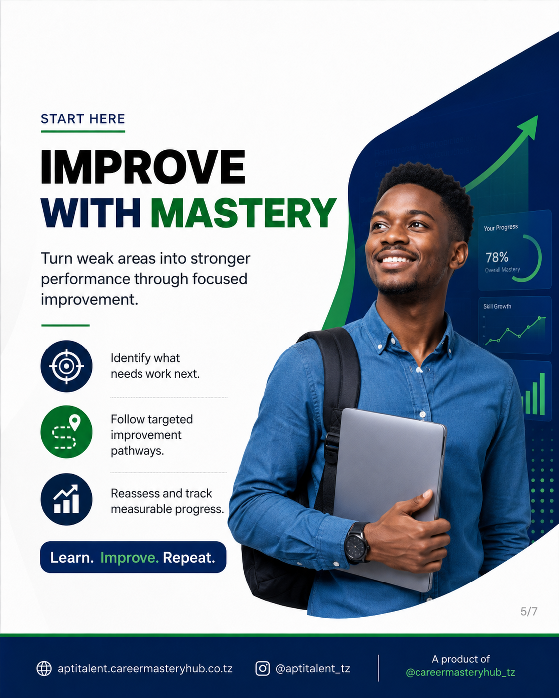 Improve with mastery